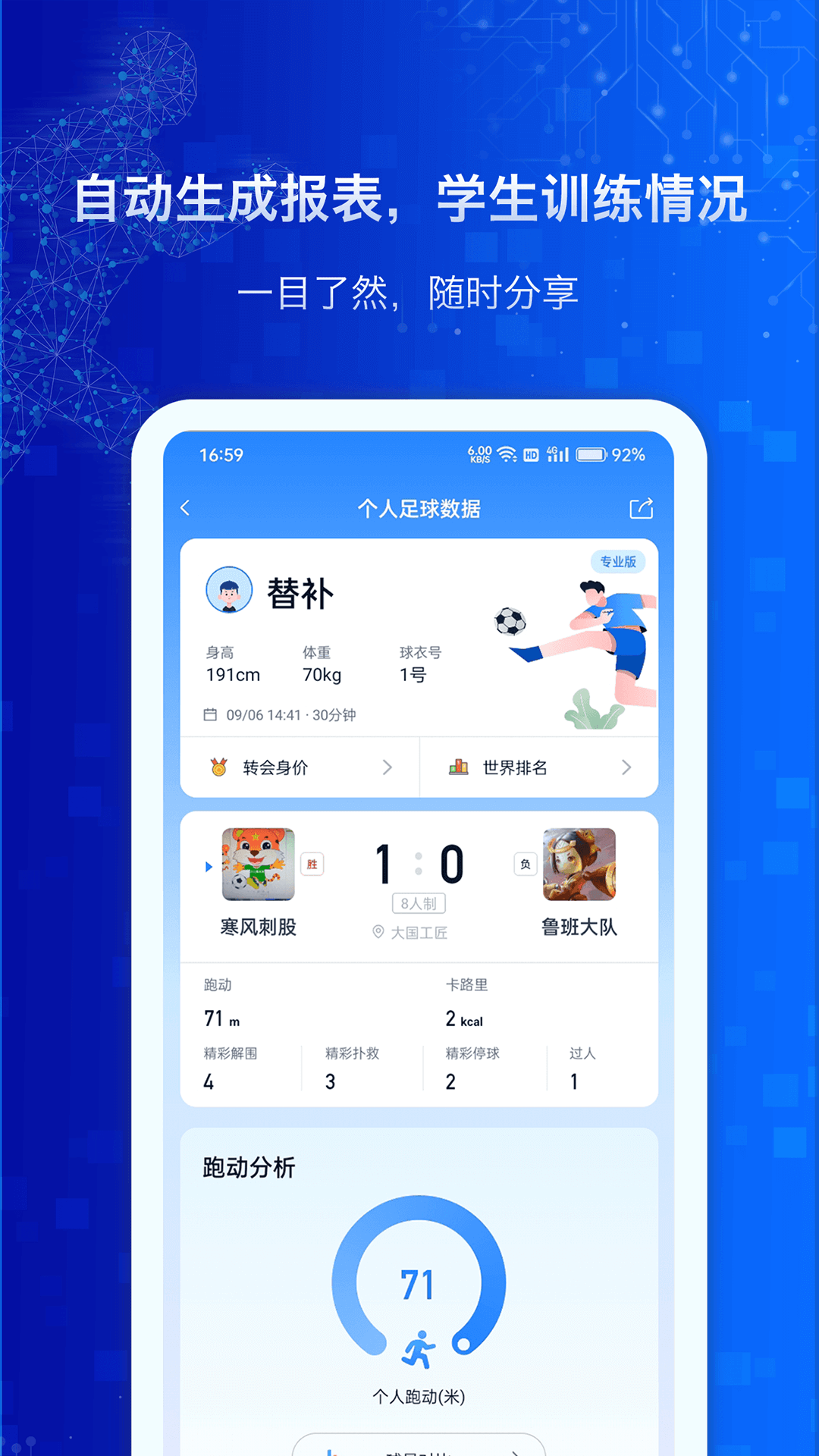 MicroTag1.0.1.1.65 团队协作管理