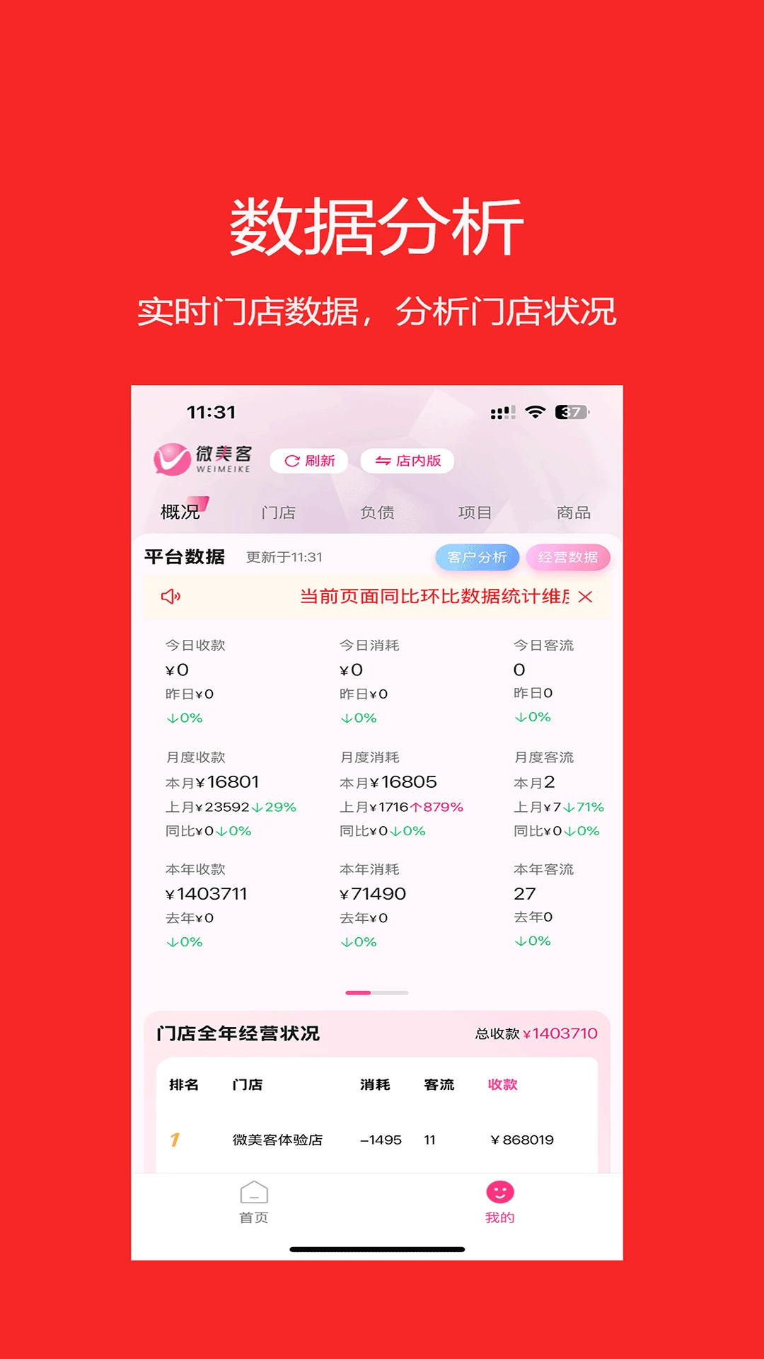 微美客美店管理系统3.3.4 门店管理专家 微美客美店管理系统3.3.4 门店管理专家