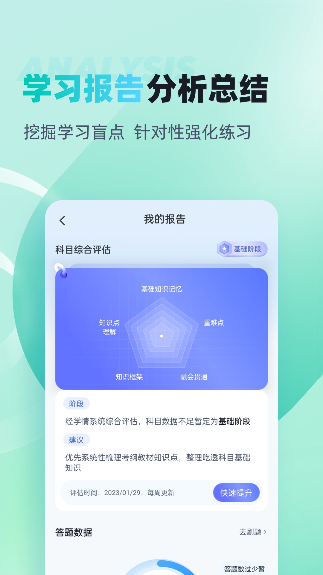 互联网营销师考试聚题库模拟考试答题界面