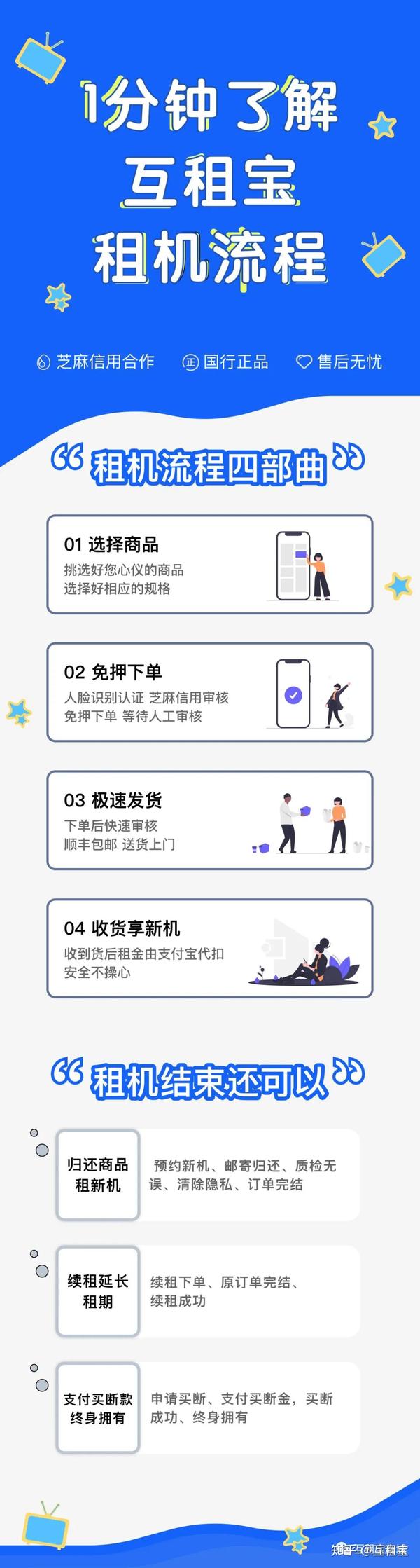 租宝兑付清退查询入口操作步骤
