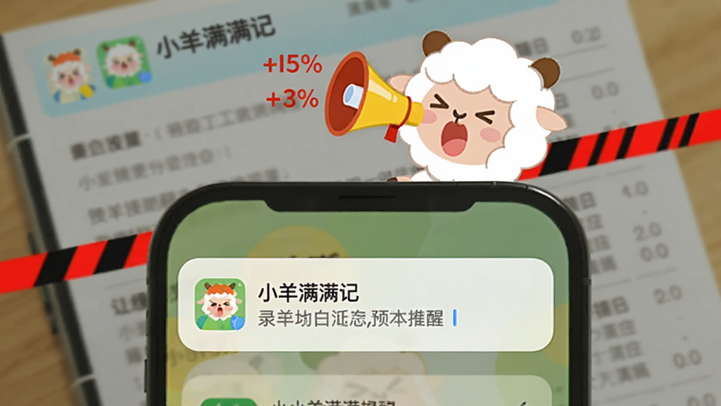 主体为手机屏幕弹出预算提醒通知,背景是模糊的账单页面,上方有卡通小羊拿着喇叭喊话,周围有红色警示线和百分比数字,采用扁平化设计,色彩鲜明,画质清晰,干净无多余元素,通知栏带有“小羊满满记”字样