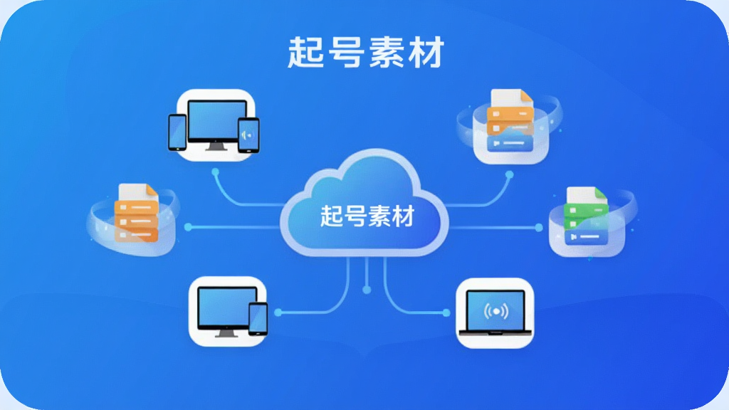 起号素材app云端同步界面,展示多个设备图标连接至中央云朵,周围有文件同步动画,背景为渐变蓝色,风格科技感,画质干净,无多余元素,并带有“起号素材”文字标识
