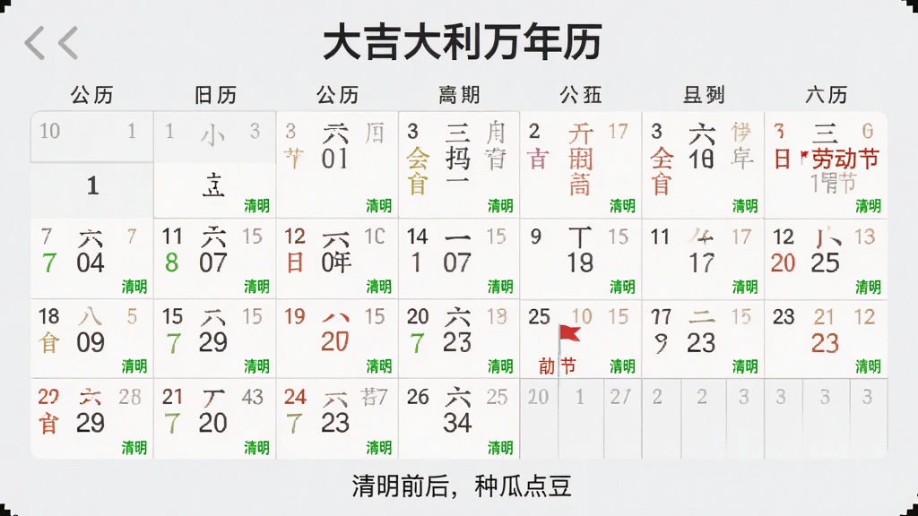 画面主体为“大吉大利万年历”APP日历月份视图,日历网格中同时显示公历与农历日期,节气“清明”以绿色小字标注在日期右下角,节假日“劳动节”以红色小旗图标标识。日历下方有一行温馨提示“清明前后,种瓜点豆”。背景为简洁的浅灰色界面,界面风格扁平化,色彩柔和,画质清晰,无多余元素。