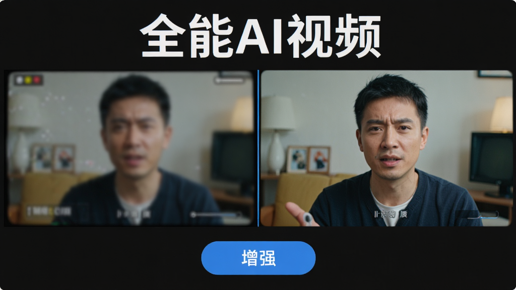 展示全能AI视频的视频增强功能,界面左右对比,左为模糊老视频画面,右为经过AI增强后的清晰画面,色彩饱满,细节锐利,界面有“增强”按钮,突出“全能AI视频”名称,画质干净,无多余元素