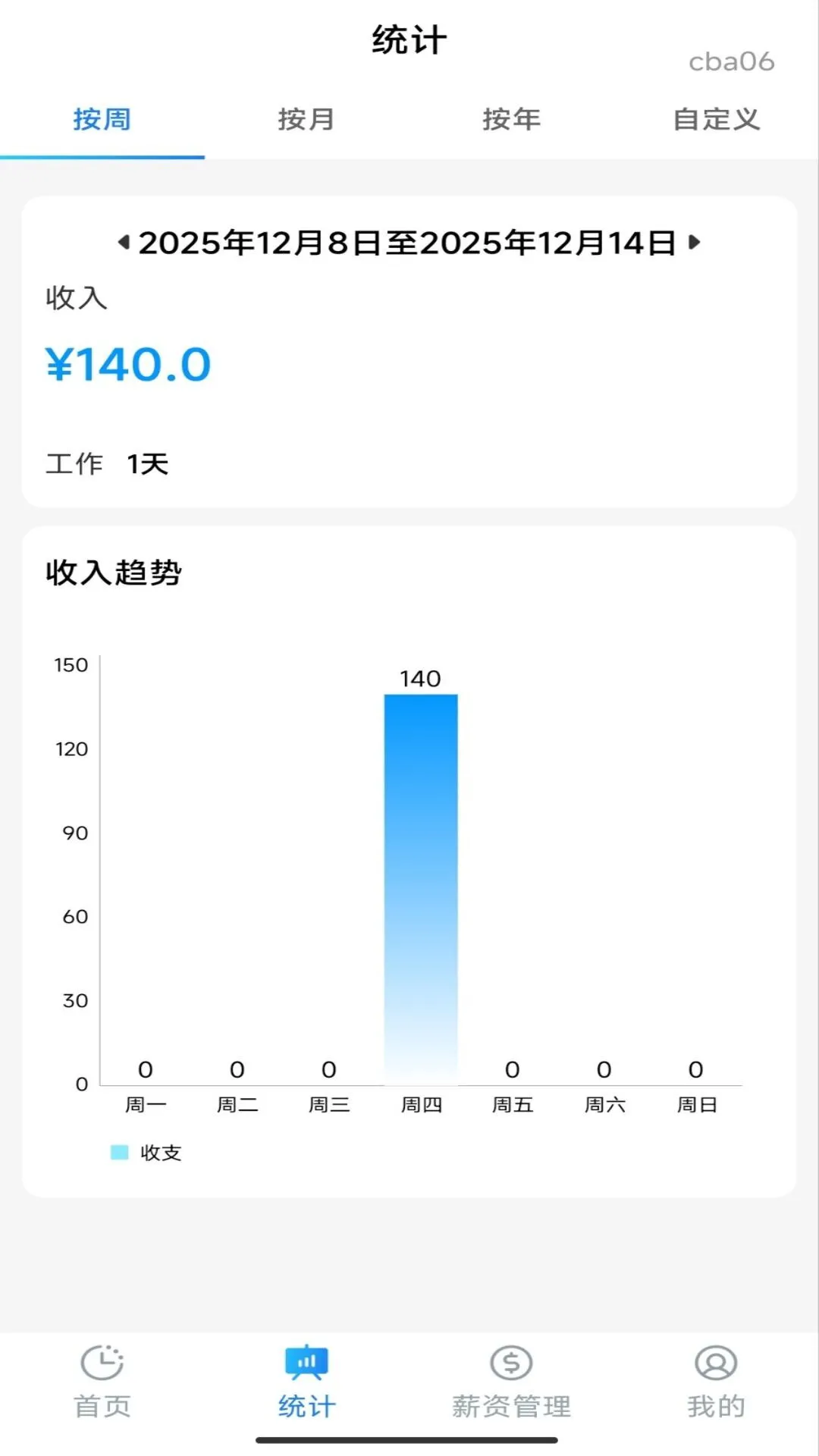 安心加班记工资1.0.1 加班工时记账工具 安心加班记工资1.0.1 加班工时记账工具