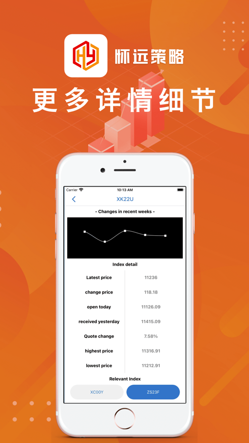��Զ����ָ��app����