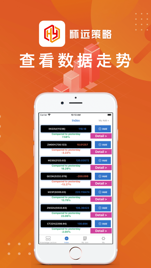 ��Զ����ָ��app����