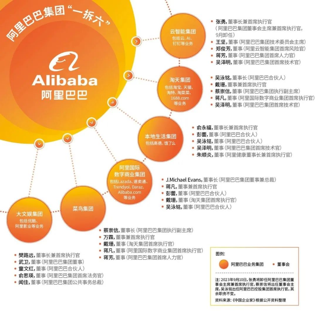 阿里巴巴商务秘书 一站式代理服务 内容介绍