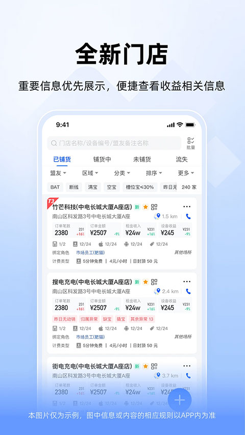 竹芒合伙人app最新版 加盟赚钱 真实收益心得