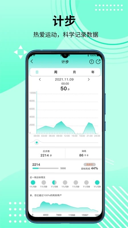 HD Fit Pro 安卓版 手表连接界面截图