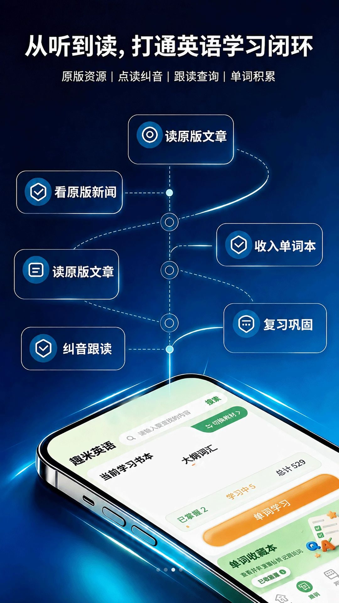 趣米英语1.2.0 趣味互动英语学习 趣米英语1.2.0 趣味互动英语学习