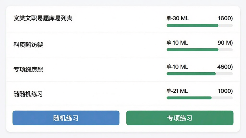 军队文职易题库题库列表页截图,展示不同科目分类列表,每个科目右侧显示题目数量和进度条,下方为随机练习和专项练习两个按钮,背景为白色,卡片式布局,简洁清爽,文字清晰,画质细腻,干净无多余元素