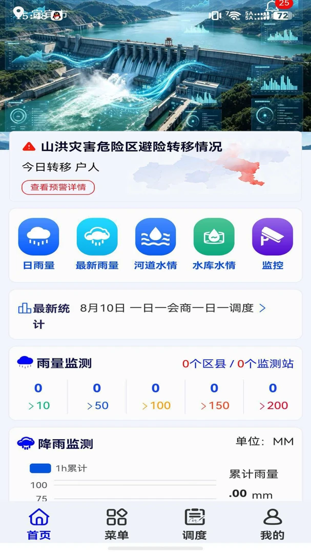�˱���Ѵ2.1.31 ��ѴԤ������