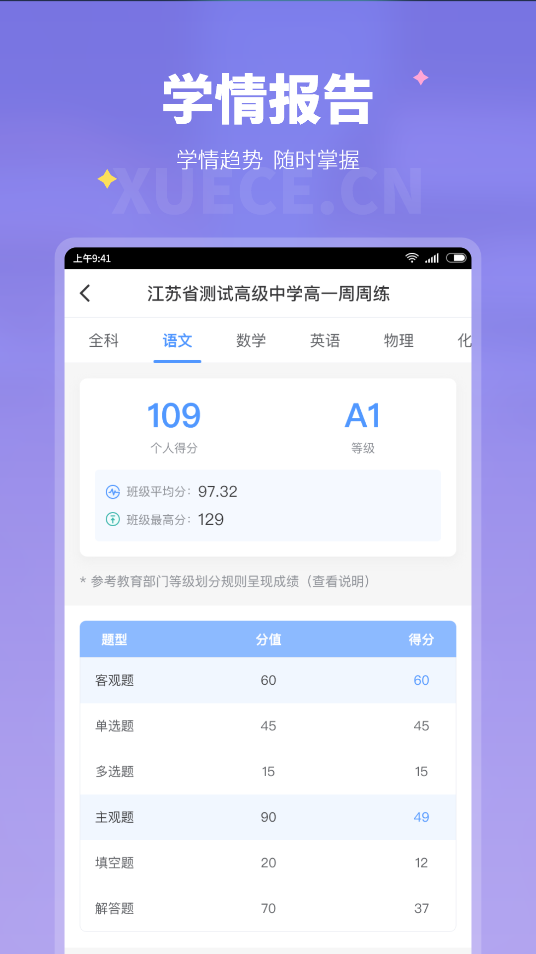 ѧ�����ҳ���1.1.10 ��У��ͨѧϰ����