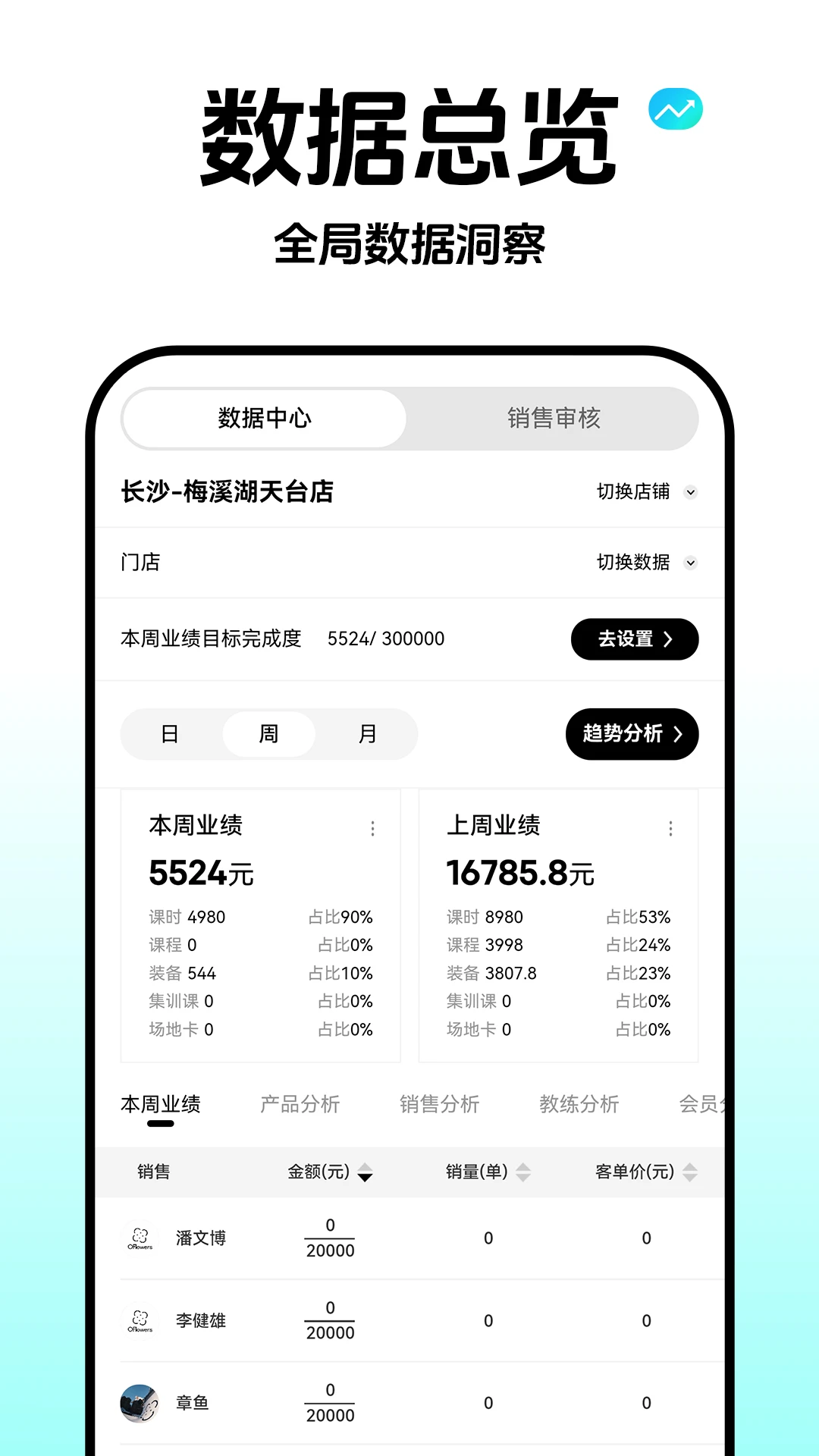 云池雀跃管理端1.0.10 高效管理工具 云池雀跃管理端1.0.10 高效管理工具