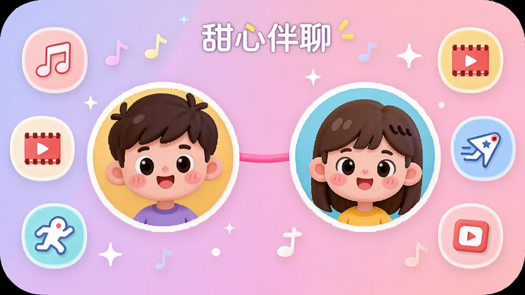 画面展示“甜心伴聊”的匹配界面,中央是两个卡通人物头像被一条粉色连线连接,周围环绕着音乐、电影、运动等小图标,布局为左右对称,排版清晰,风格活泼可爱,细节包括柔和的光效和圆润的边角,画质干净无多余元素