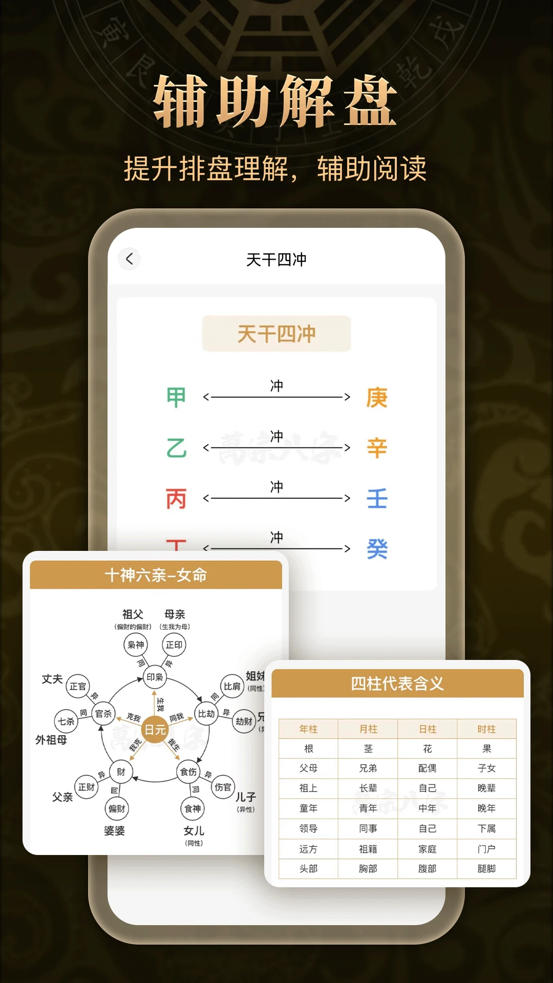 万宗排盘1.2.7 专业八字命理排盘