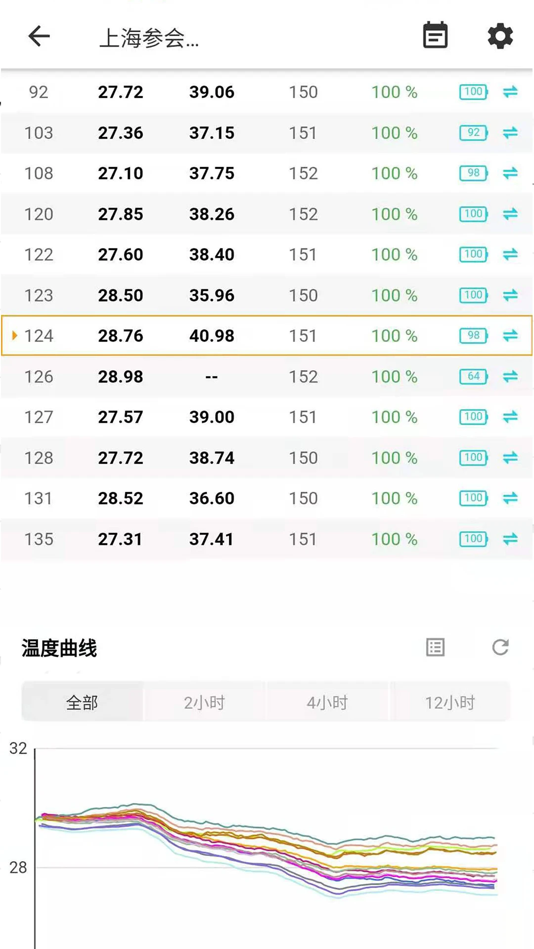 磐然智慧计量2.9.1 智能计量管理