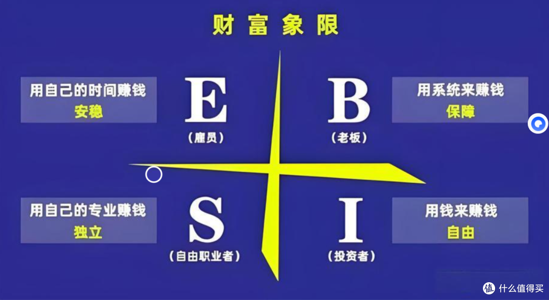 空白象限 安卓版 图层编辑界面