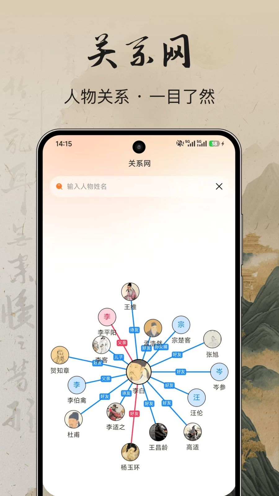 人物传1.2.1 人物传记阅读