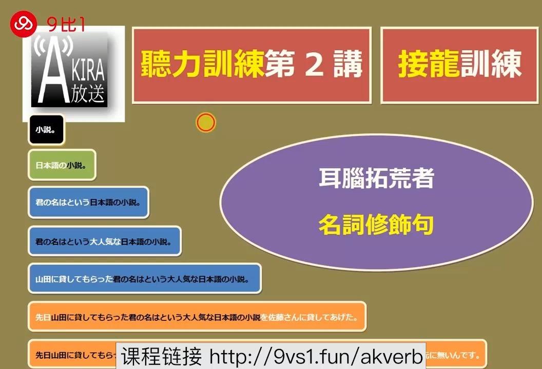 爱语吧日语一级听力真题考前模拟训练经验