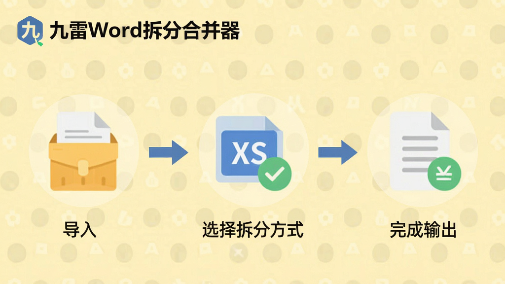 һ�Ų�������ͼ��չʾ�ӵ����ļ���ѡ���ַ�ʽ�ٵ����������������裬ͼ����ñ�ƽ����ƣ�ÿ�������·��м������˵��������Ϊǳ��ɫ�����ϽǴ��С�����Word��ֺϲ�����Logo�����ʸ��壬�޶���Ԫ�ء�