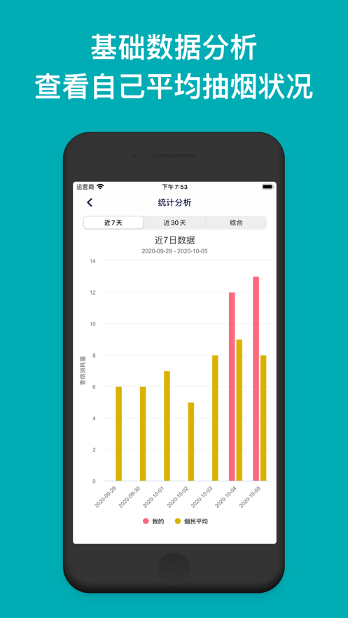 ��������׿��app��װ ��ѧ���� ʹ������ ��������