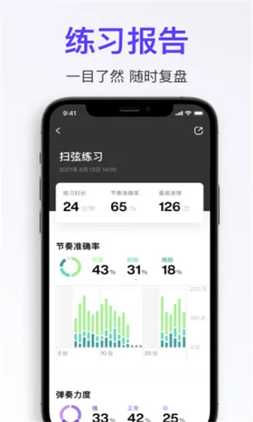 拿火+2.9.20 智能吉他教育 拿火+2.9.20 智能吉他教育