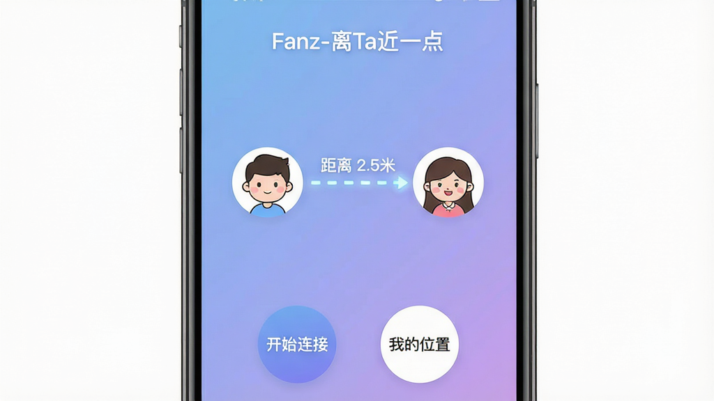 一张手机界面截图,展示Fanz-离Ta近一点的主界面,背景为柔和的渐变蓝紫色,中央显示两个卡通人物头像,中间用一条发光的虚线连接,虚线上标注着“距离 2.5米”,界面底部有“开始连接”和“我的位置”两个圆形按钮,整体风格简约清新,画质干净,无多余元素,图片上方有软件名称“Fanz-离Ta近一点”的字样。