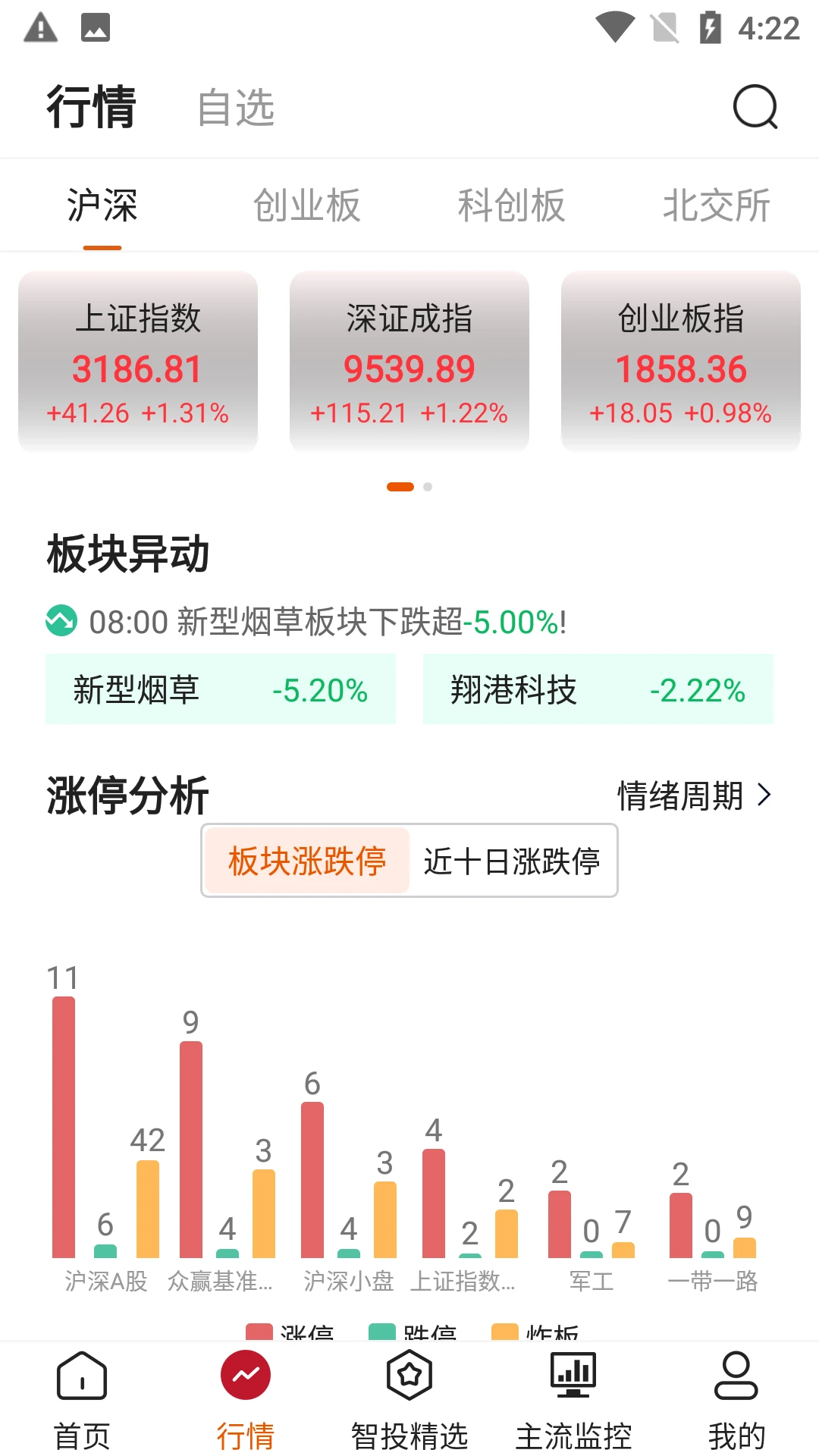点睛易投1.0.34.tencent 股票投资