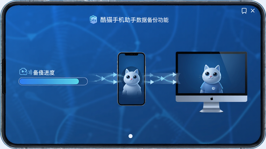 酷猫手机助手数据备份功能界面,显示备份进度条,手机与电脑之间数据流转示意图,色调为蓝色科技感,布局直观,画质干净