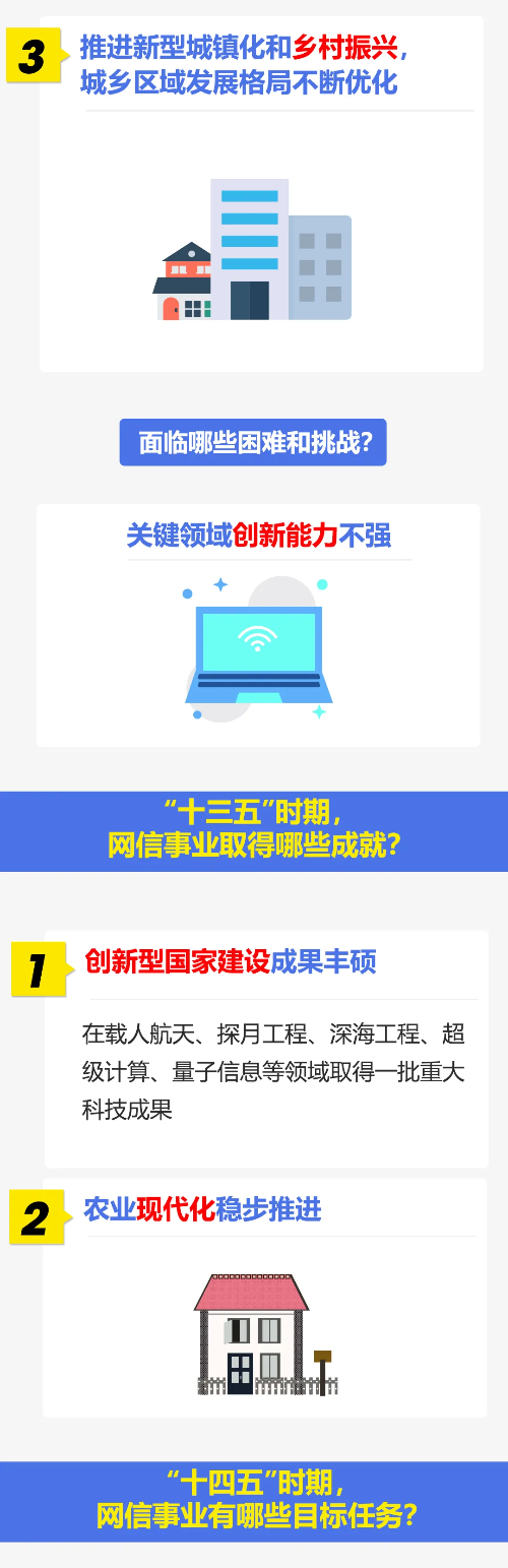 网络信使 工作内容 真实情况 配图