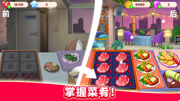 厨友乐 安卓版 游戏角色攻略