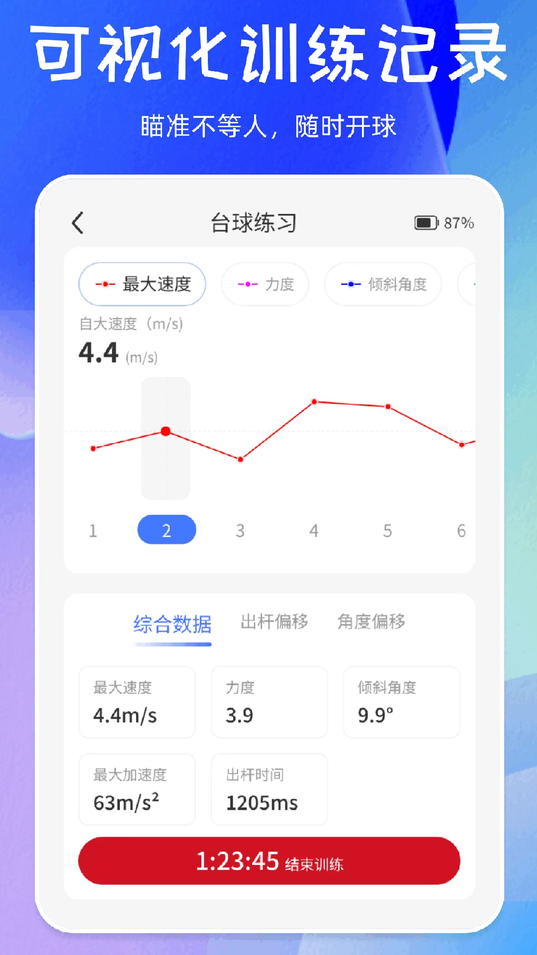 ��ӯ1.0.43 ������ҵ����