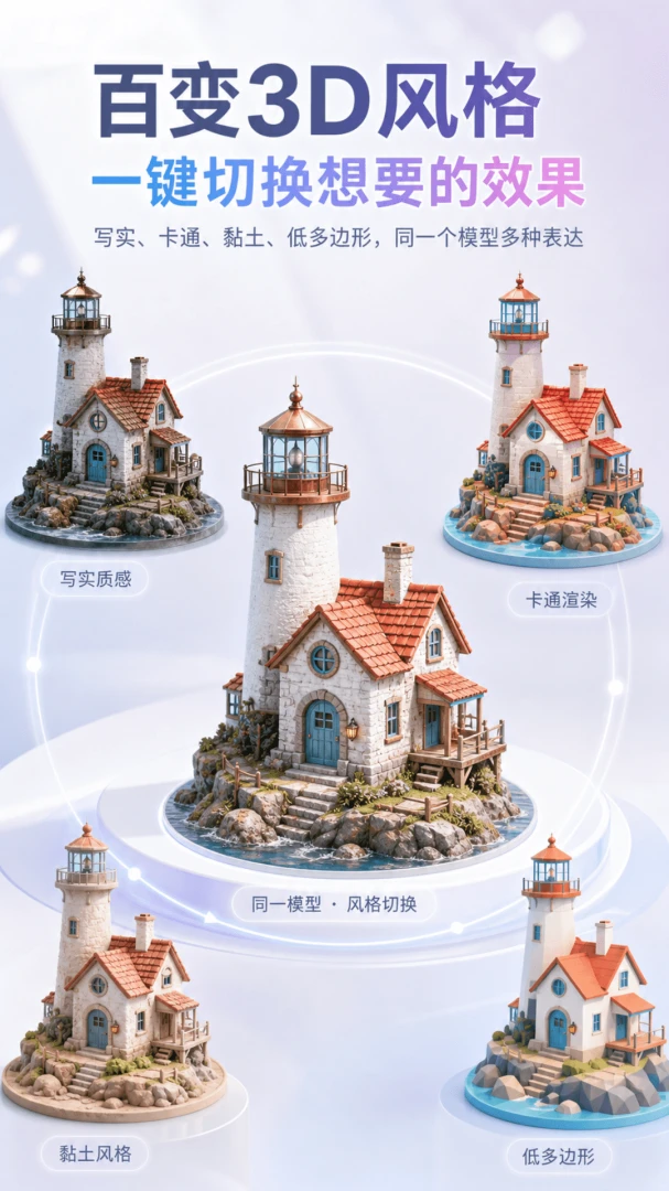 AI 3D建模2.1.1 一键建模