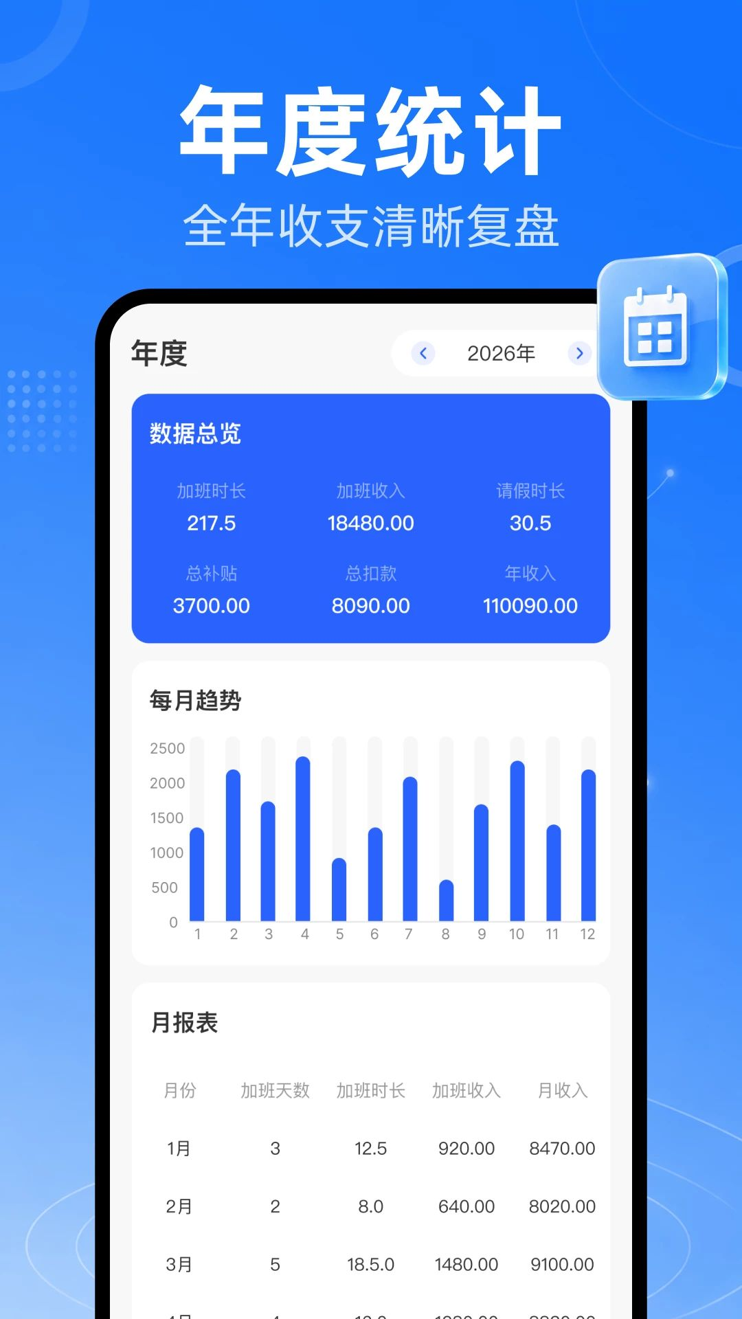 安心小时工记工时1.0.0 工时记账工具