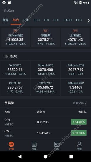 BitKan专业版官方app下载安装 BitKan专业版官方app下载安装