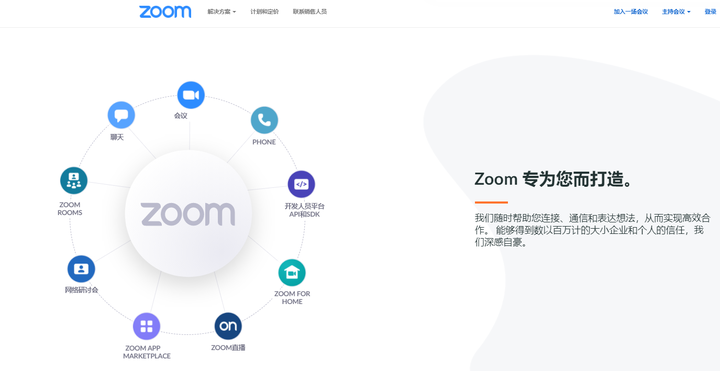 Zoom视频会议 优缺点 总结 适合人群 推荐
