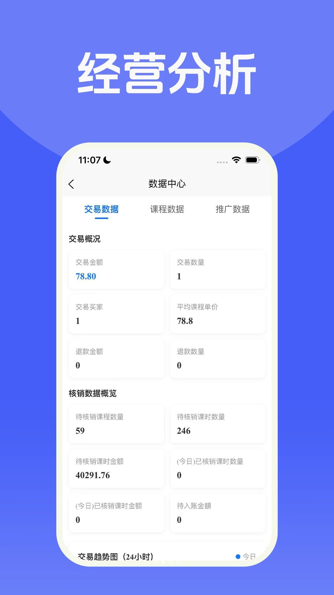 课哺哺商家版1.0.2 商家管理