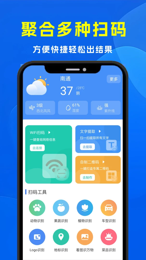 ��ά����ɨͨ2.8 ����ɨ�빤��