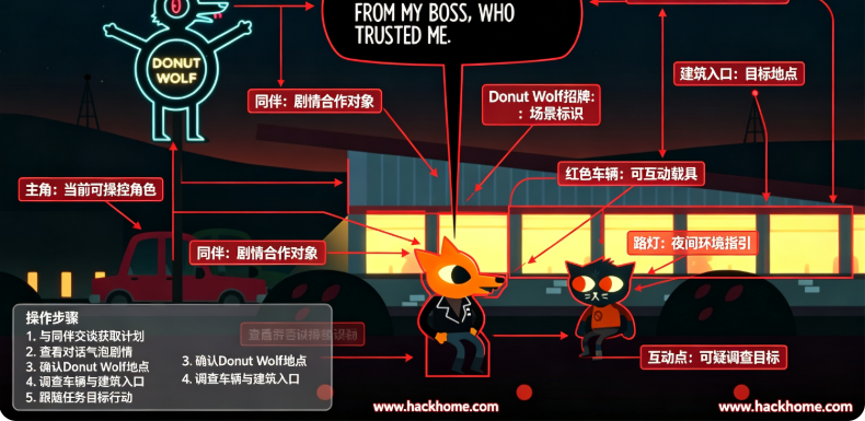 林中之夜中文版下载安装 林中之夜中文版下载安装