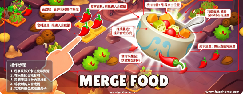 ð���������ιٷ��������ذ�װ��Adventure Chef��