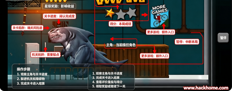 食人鲨横冲直撞游戏下载安装最新版本(Sharkosaurus Rampage) 食人鲨横冲直撞游戏下载安装最新版本(Sharkosaurus Rampage)