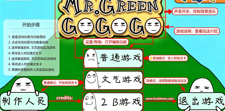 格林先生快跑游戏最新版本下载安装(Mr.Green) 格林先生快跑游戏最新版本下载安装(Mr.Green)