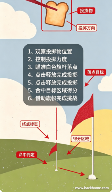 早餐故事游戏下载中文版安装 早餐故事游戏下载中文版安装