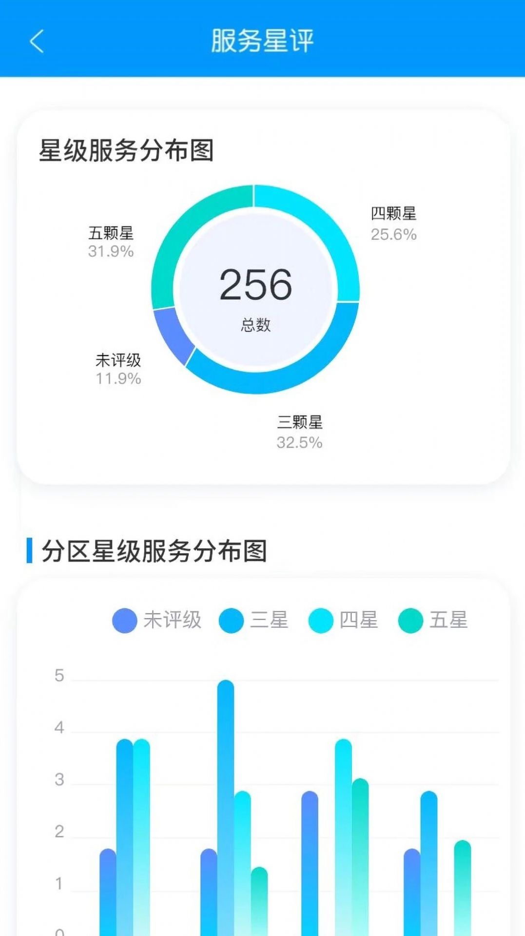 天健智管app手机版下载 天健智管app手机版下载