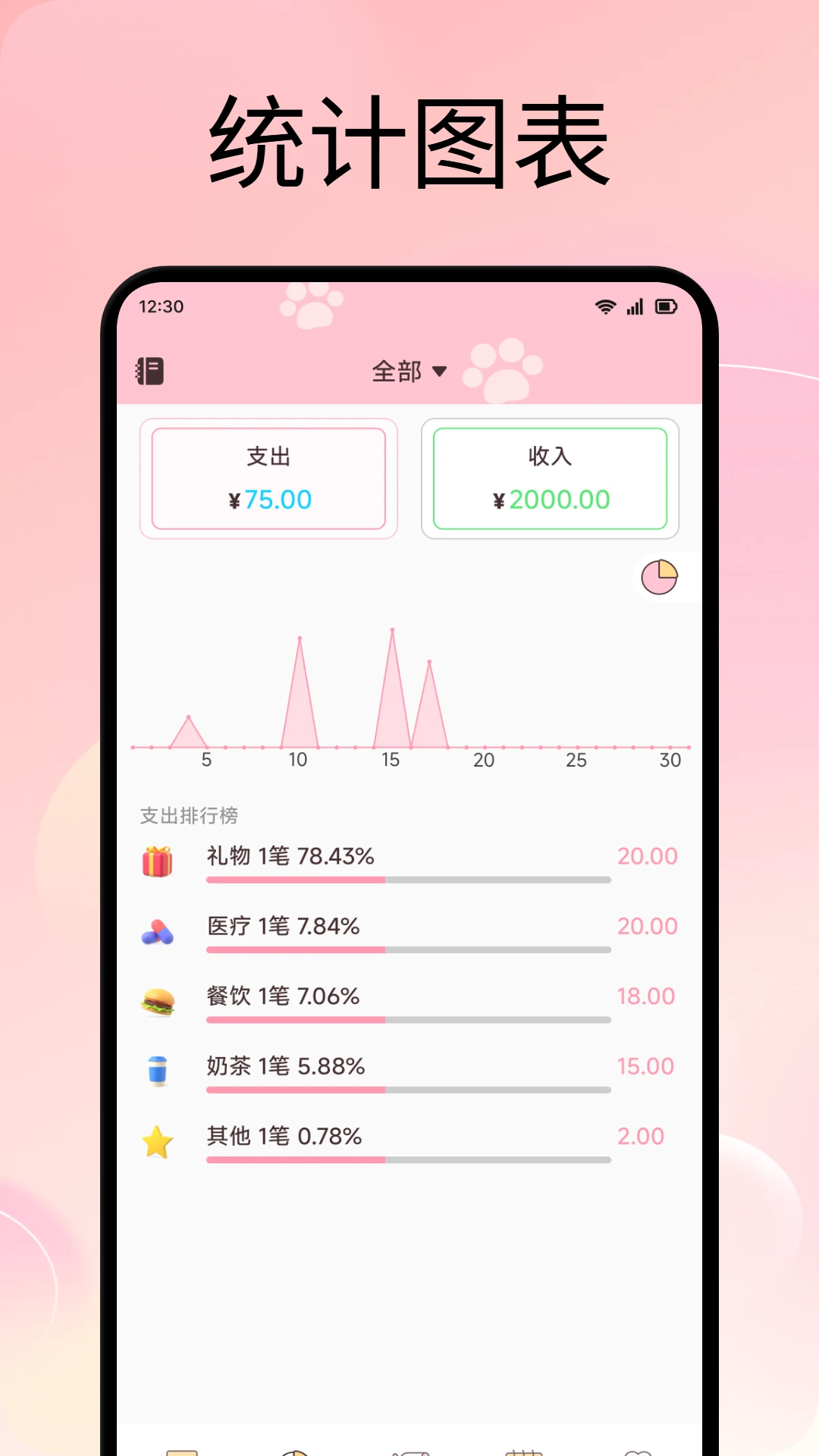 橙心袋1.4 便捷借贷服务 橙心袋1.4 便捷借贷服务
