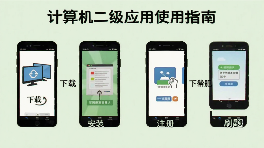 计算机二级应用使用指南插图,图示手机操作步骤,包括下载、安装、注册、刷题四个流程,每个步骤用图标和文字标注,背景为浅绿色,简洁明了,画质清晰,无多余元素