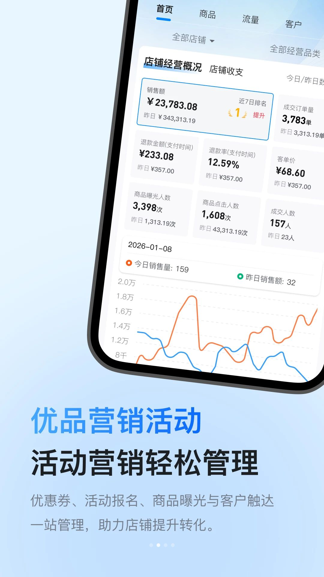 优大集掌柜1.1.1 店铺管理