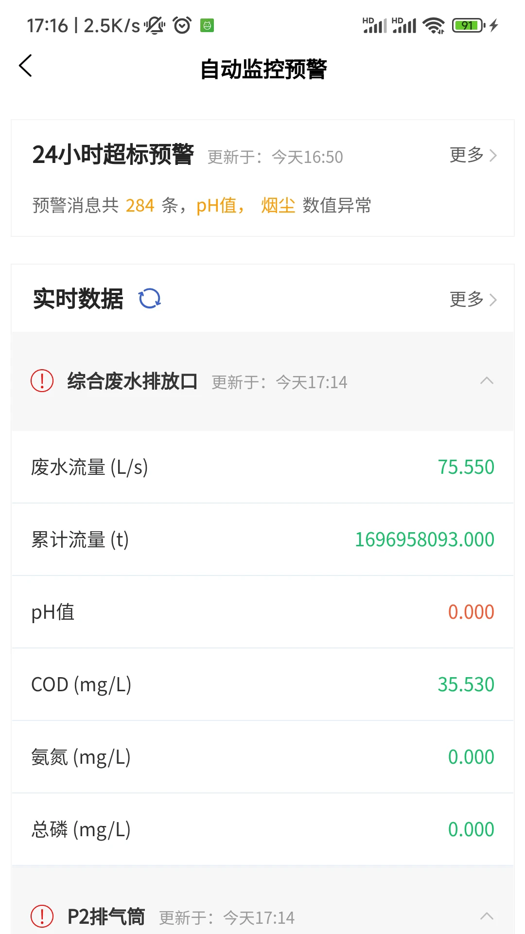 ����3.9.2 ��ҵ�̷Ϲ�������